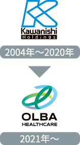 2004年～2020年までのロゴ 2021年～のロゴ